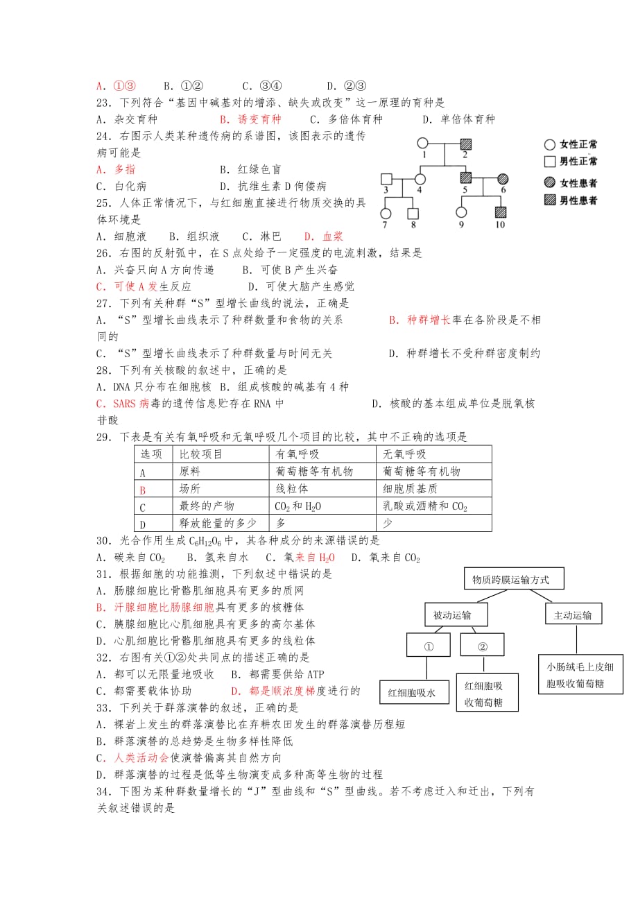 省学业水平测试生物模拟试题(五)_第3页