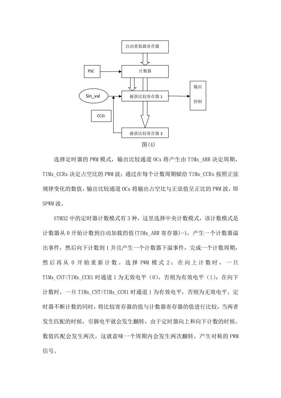 基于STM32单片机的SPWM波的实现.pdf_第5页