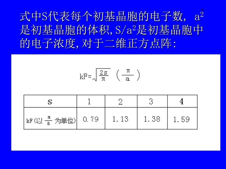 兰州大学固体物理第9章金属费米面_第5页