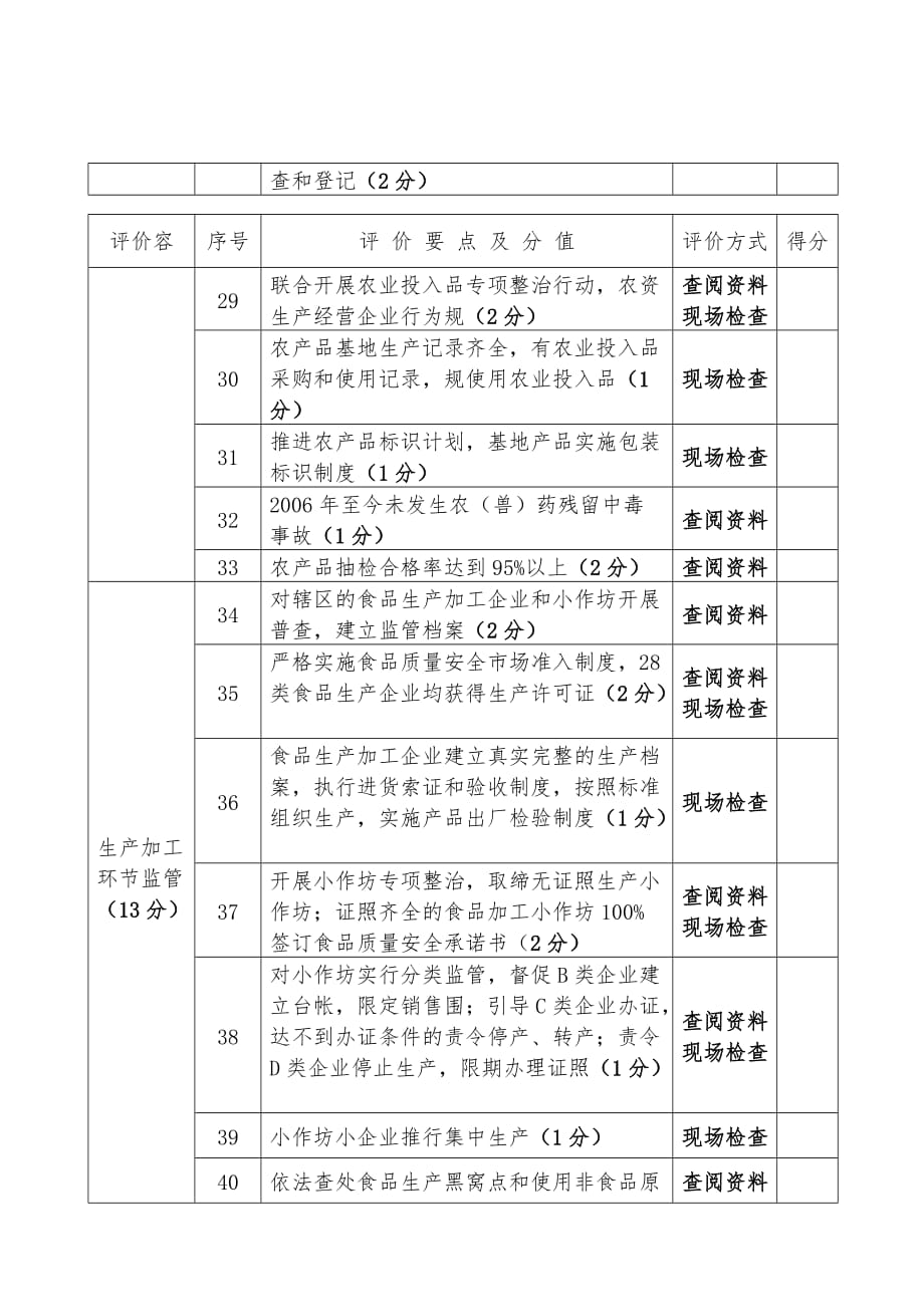 广东食品安全示范乡镇考评标准_广东食品安全信息管理暂_第3页