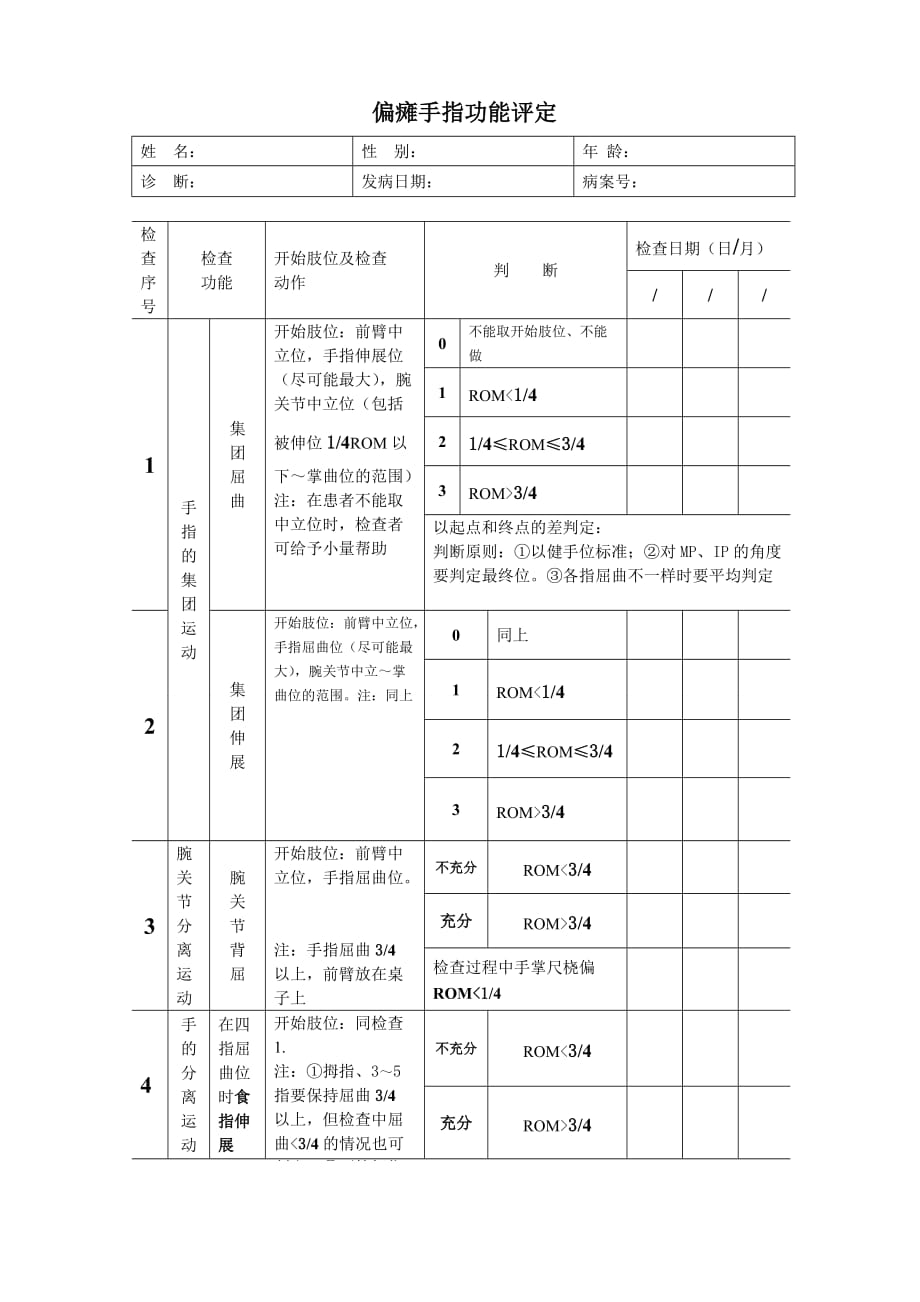 偏瘫手指功能评定_第1页