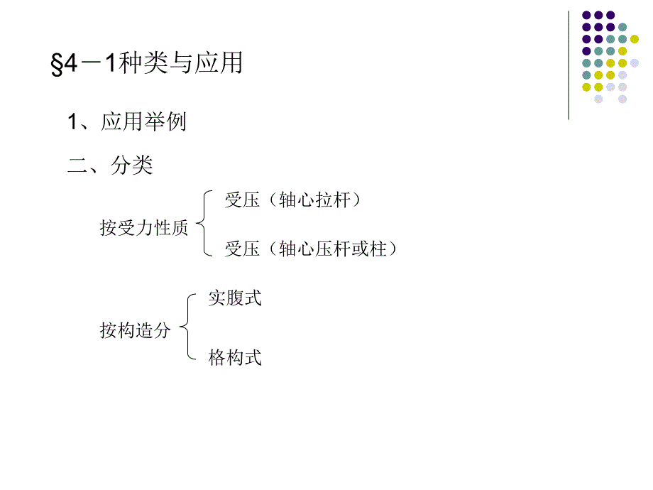 《起重机金属结构》第四章轴心受力构件说课材料_第1页