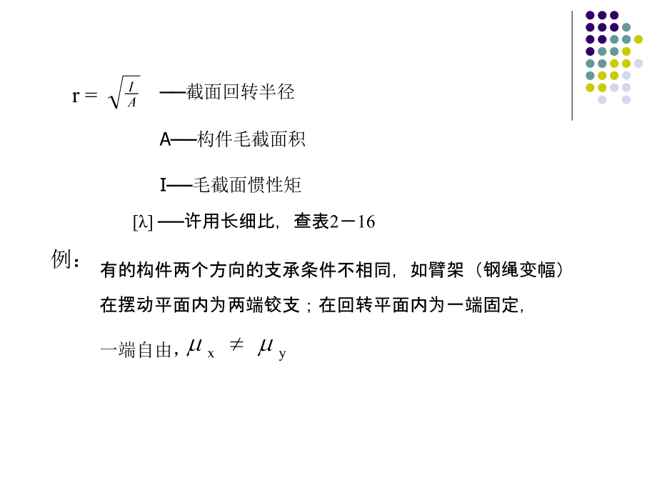 《起重机金属结构》第四章轴心受力构件说课材料_第3页