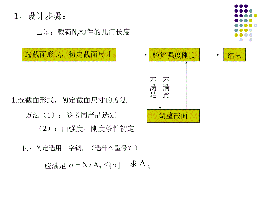 《起重机金属结构》第四章轴心受力构件说课材料_第4页