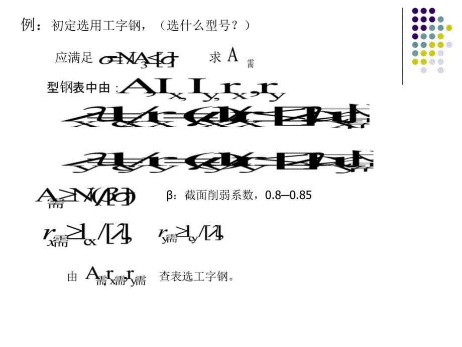 《起重机金属结构》第四章轴心受力构件说课材料_第5页