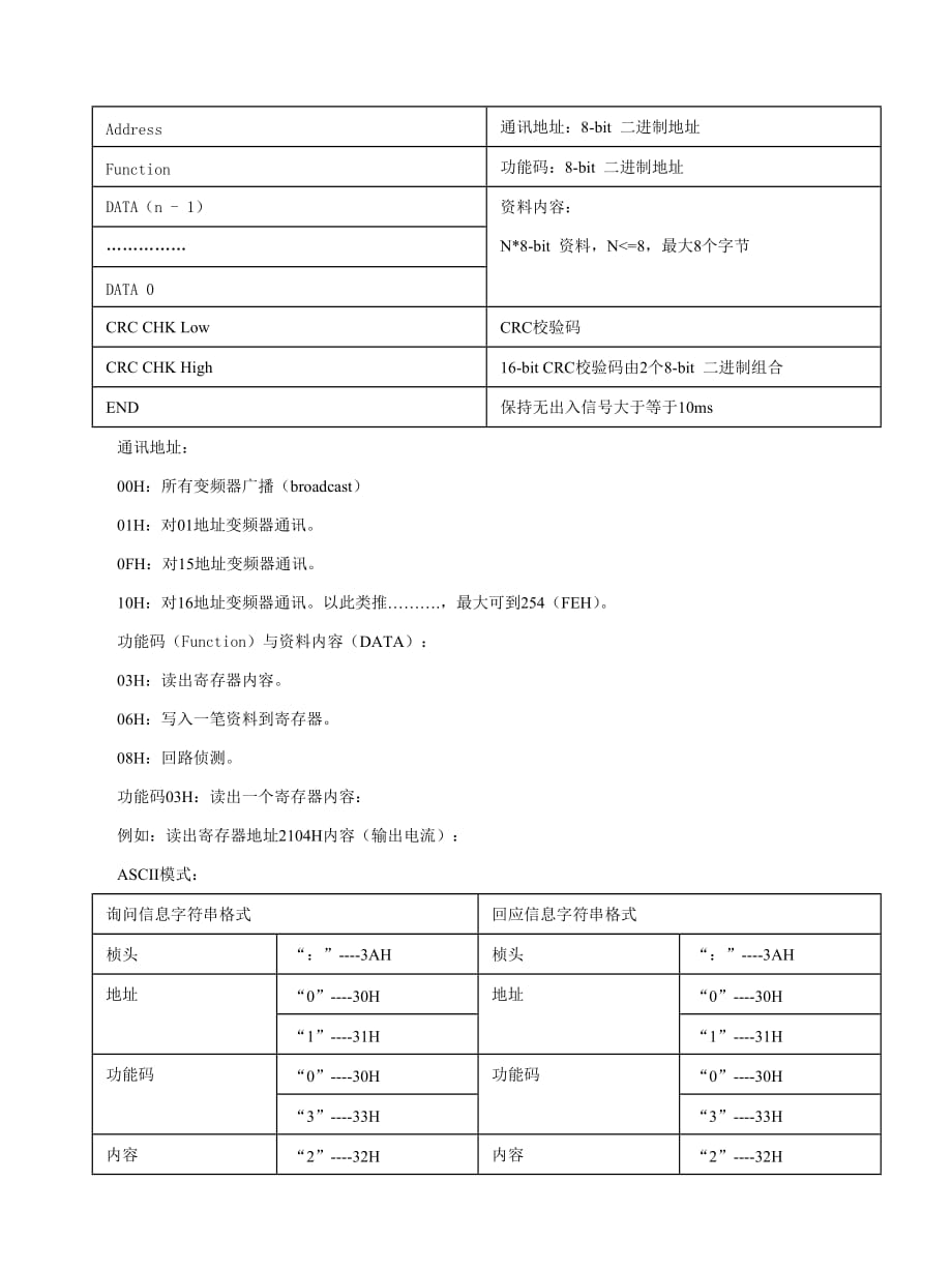 RS485通讯协议介绍.doc_第4页