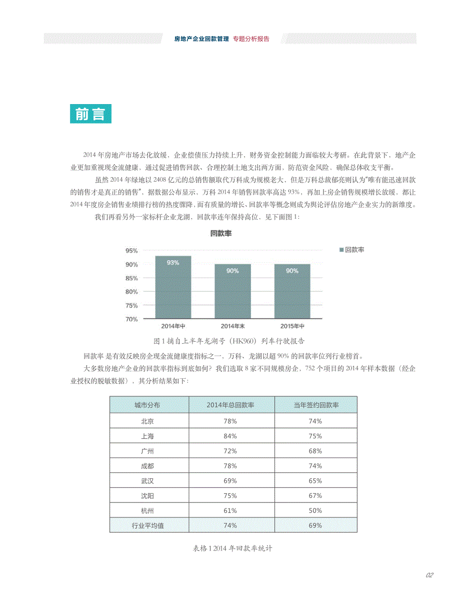 房地产企业回款管理专题分析报告.pdf_第2页