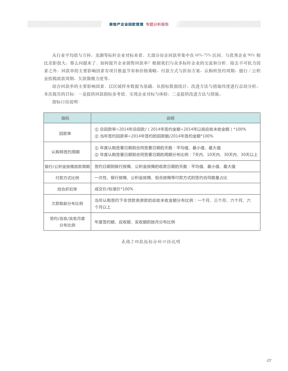 房地产企业回款管理专题分析报告.pdf_第3页