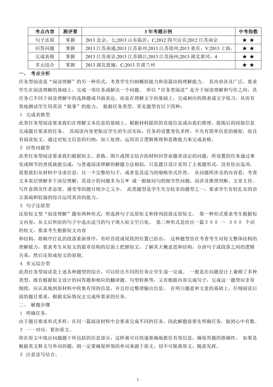 中考英语专题教案---任务型阅读_第1页