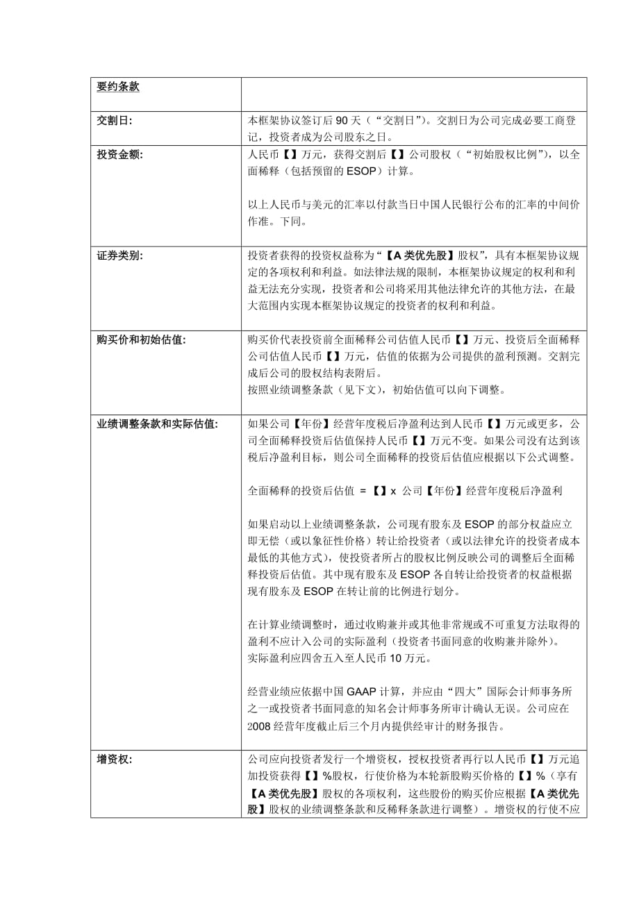 VC投资协议A类优先股.doc_第2页