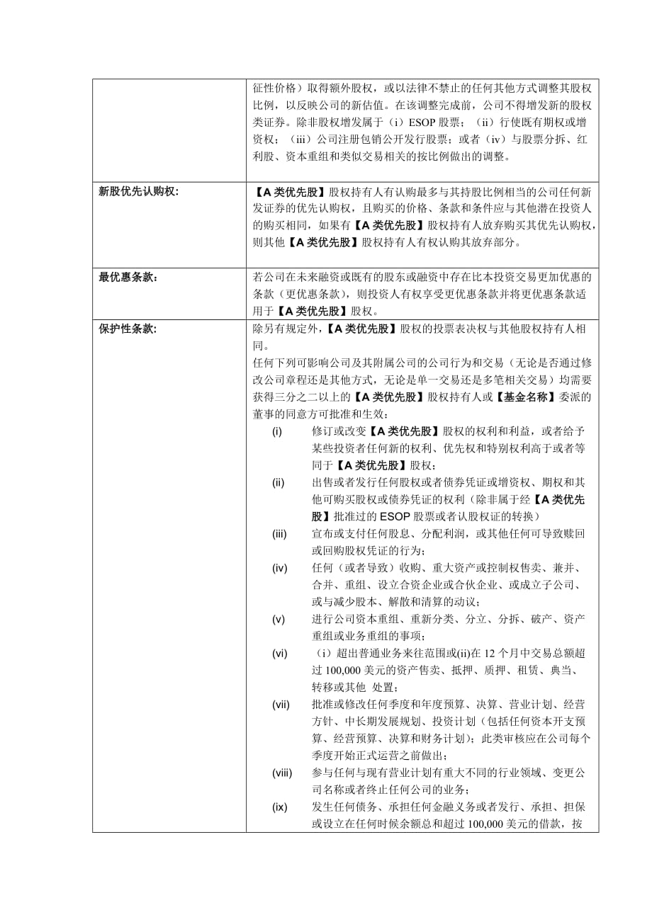 VC投资协议A类优先股.doc_第4页