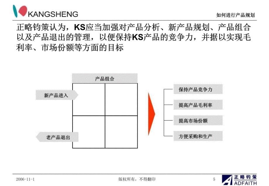 产品规划培训good复习课程_第5页