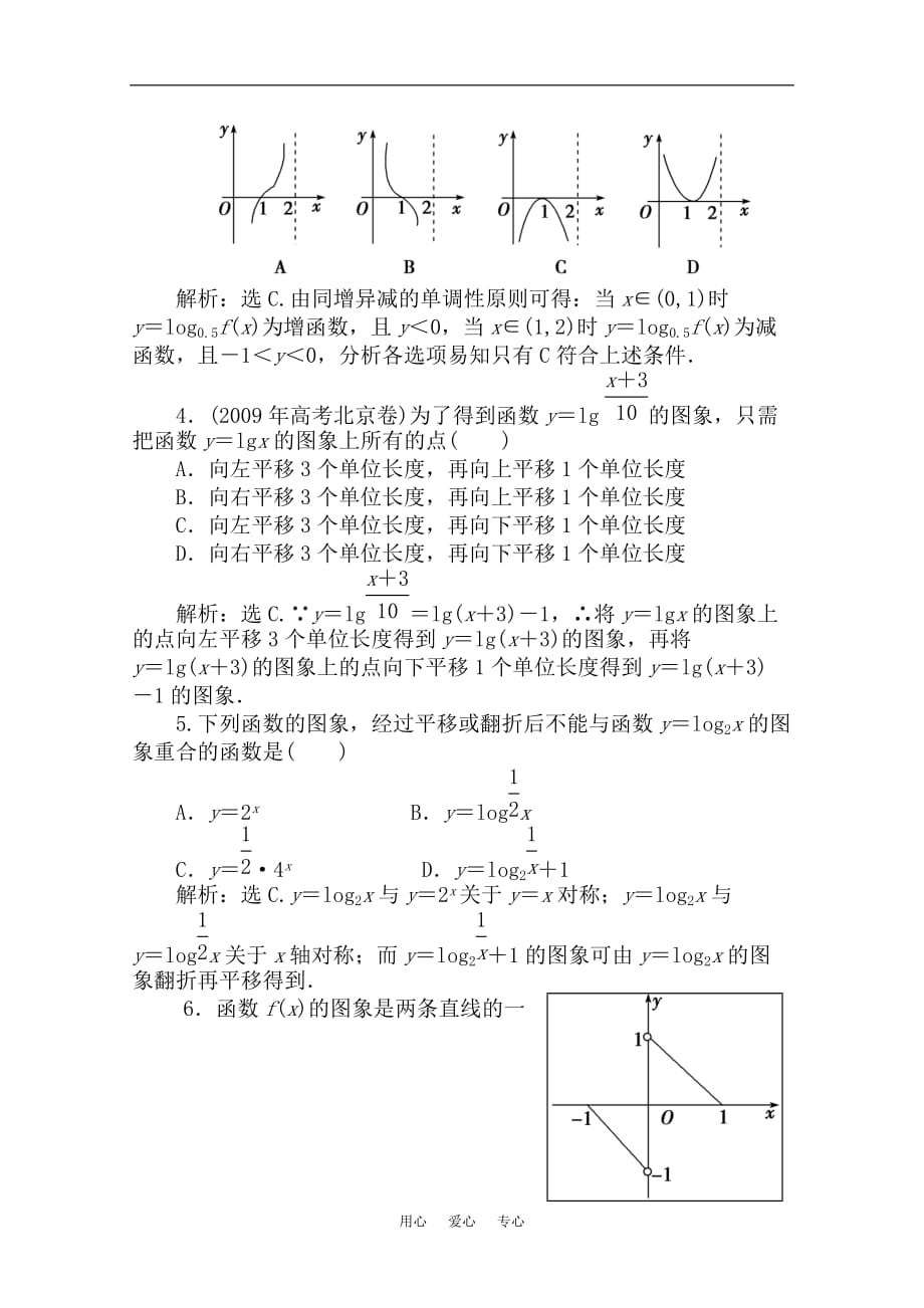 2011高考数学二轮专题 第8课时 函数的图象 (函数)新人教A版.doc_第2页