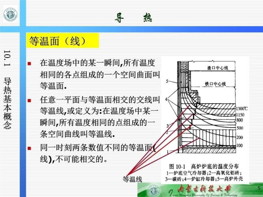 导热说课讲解_第5页