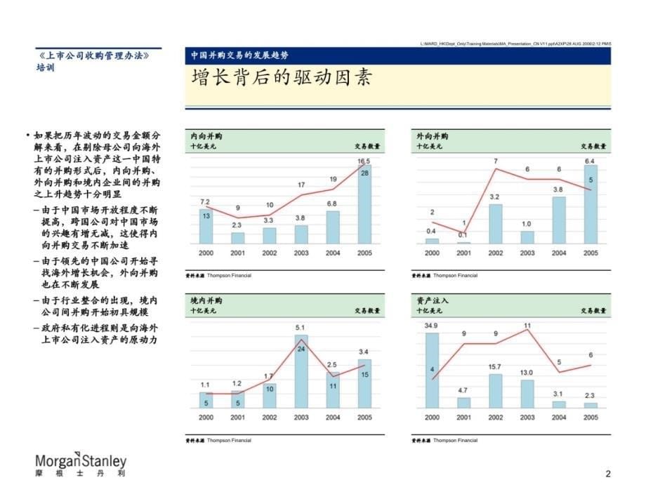 大摩尽职调查范本国际并购重组知识讲解_第5页