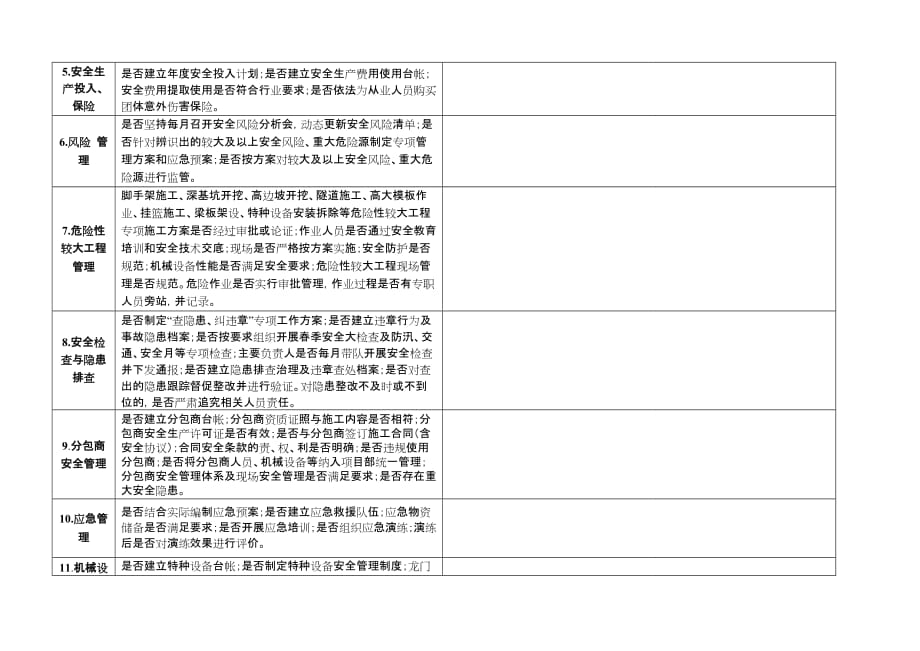 “安全生产月”专项检查表(参考).doc_第2页