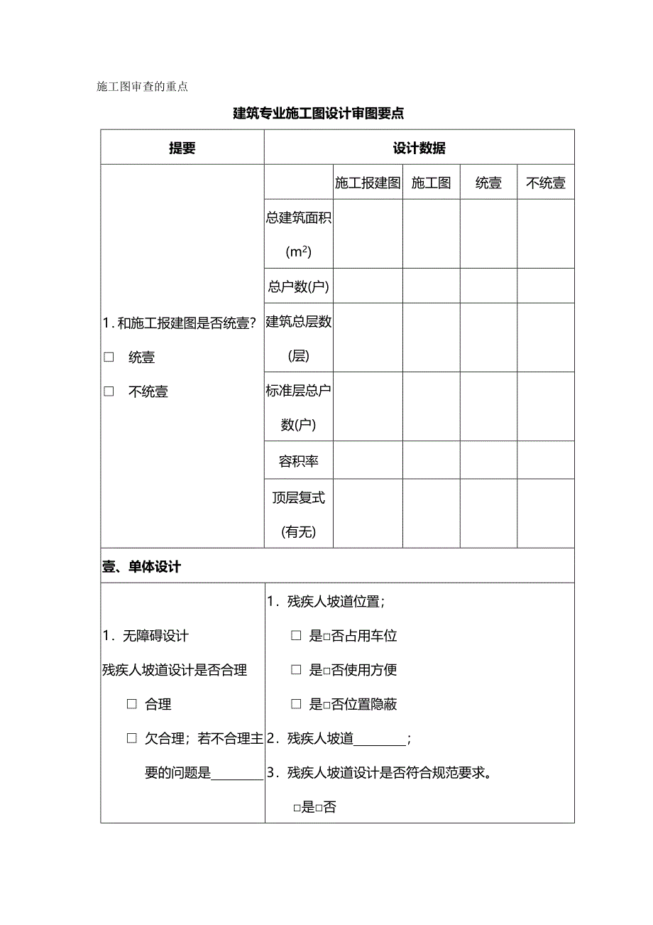 （建筑工程管理）施工图审查的重点精编_第2页