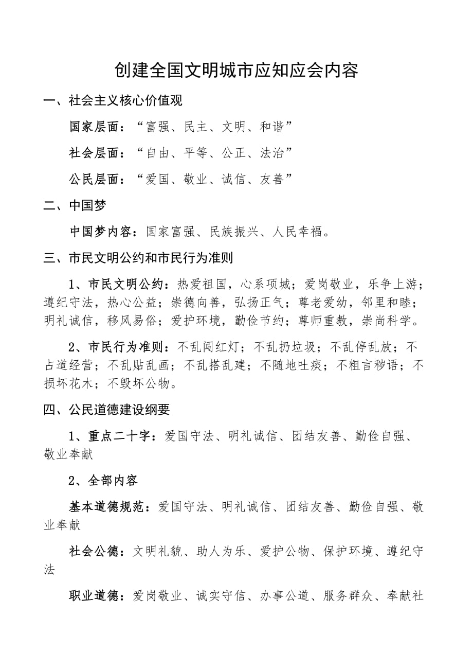 创建全国文明城市应知应会内容.doc_第1页