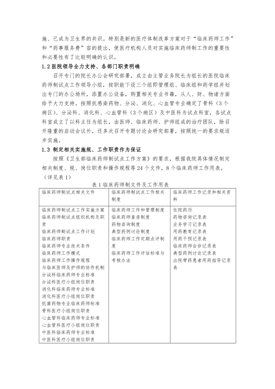 我院临床药师制的实施与体会_第2页