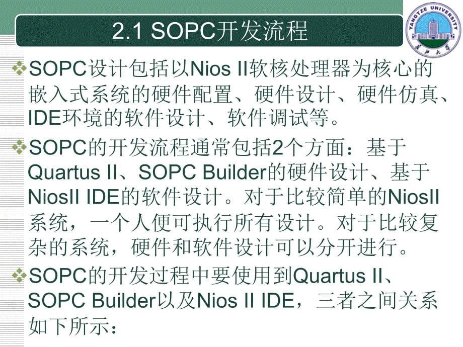 SOPC开发流程及开发平台简介.ppt_第5页
