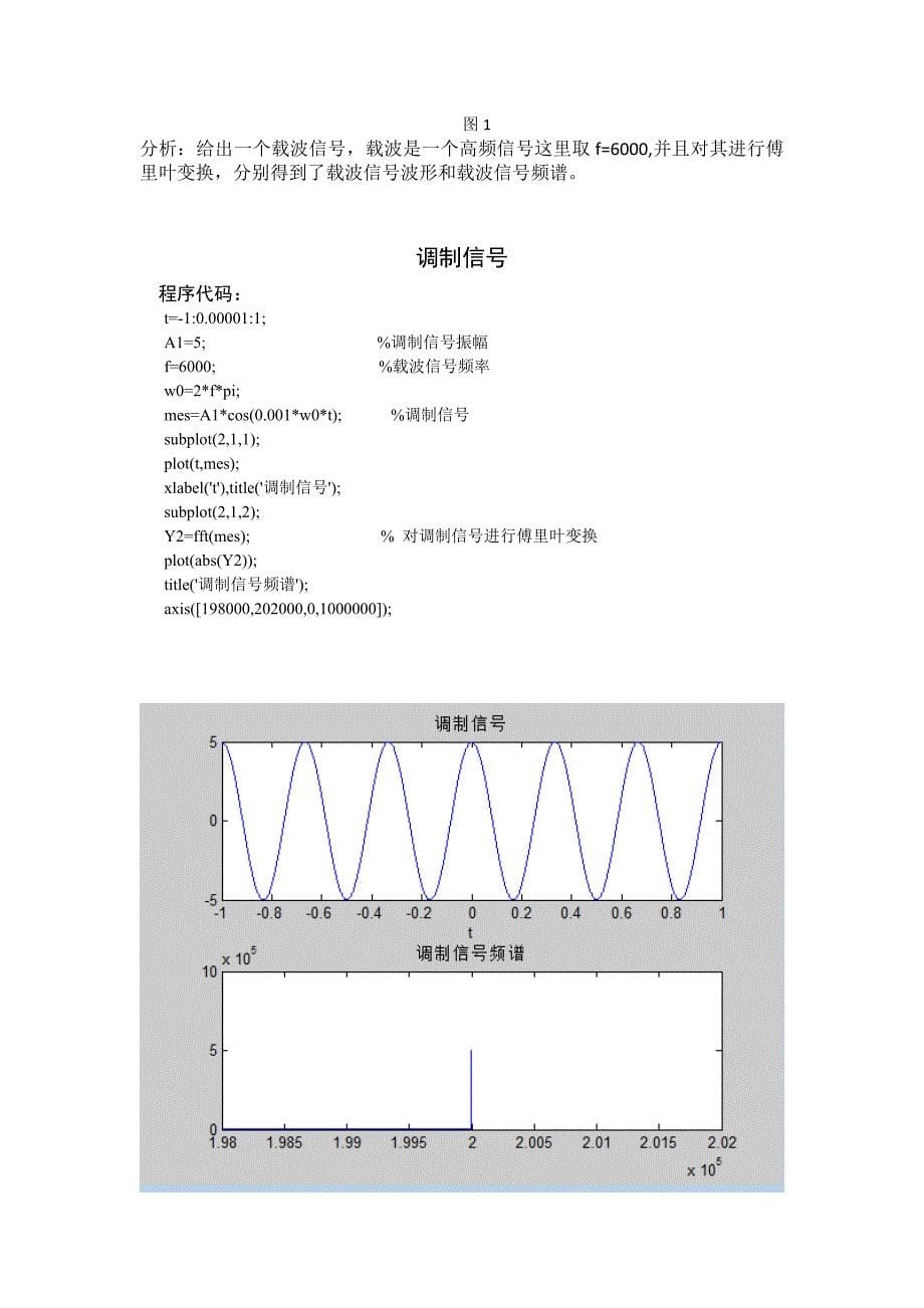 基于MATLAB的AM调制与解调.doc_第5页