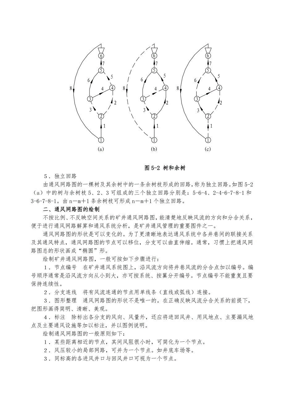 采矿课件_第五章通风网路中风量的分配_第2页