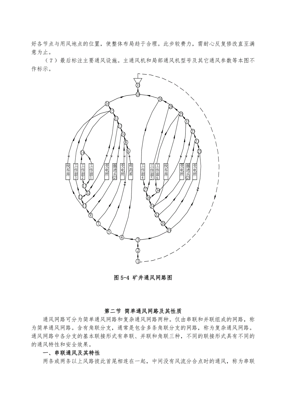 采矿课件_第五章通风网路中风量的分配_第4页