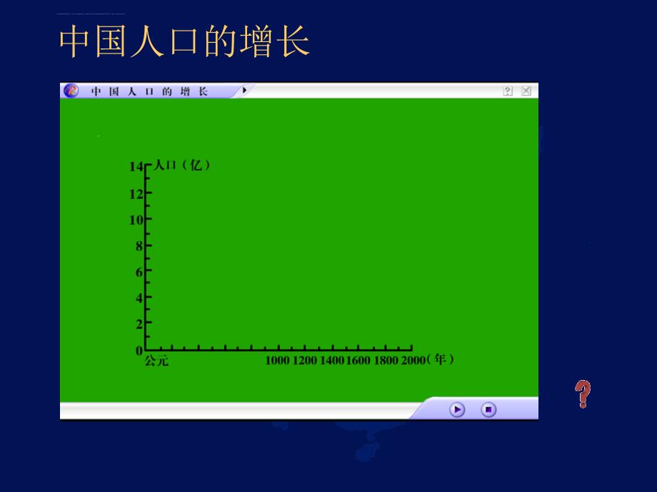 八年级地理上册第一章第二节众多的人口（课件）人教版新课标_第4页