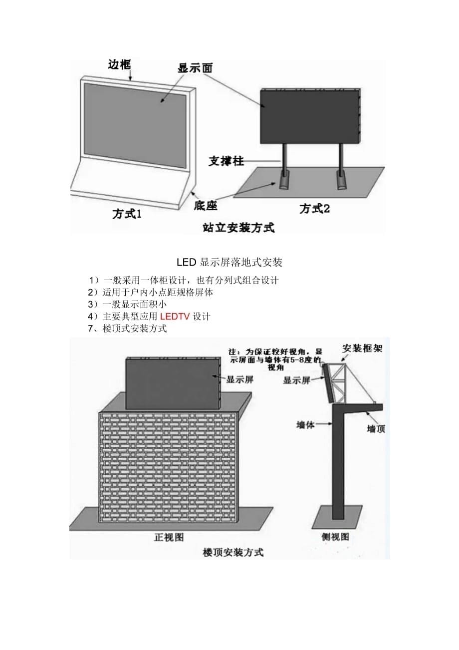 LED显示屏多种安装方式图文详解.doc_第5页