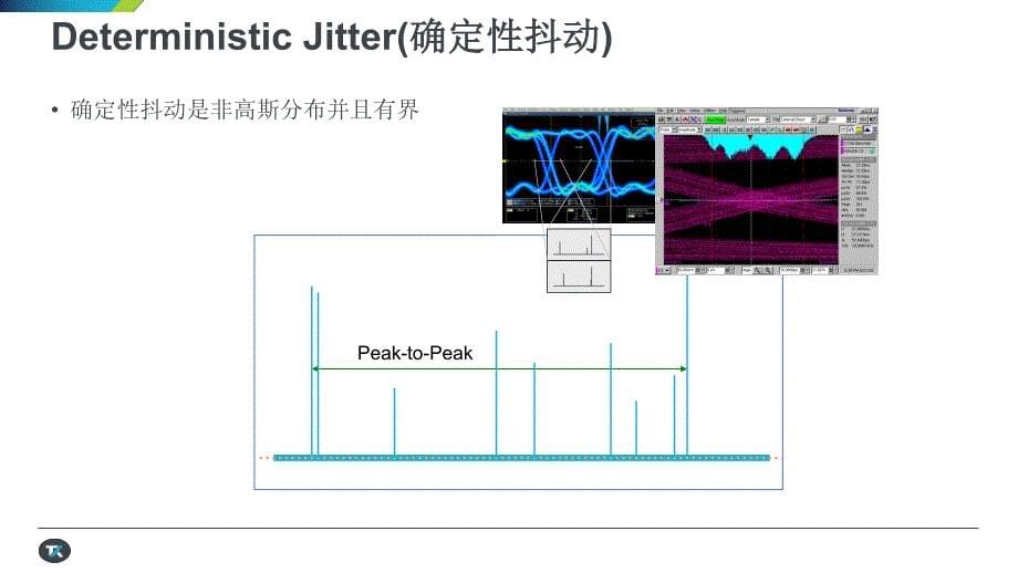 抖动和眼图的视觉分析.pdf_第5页