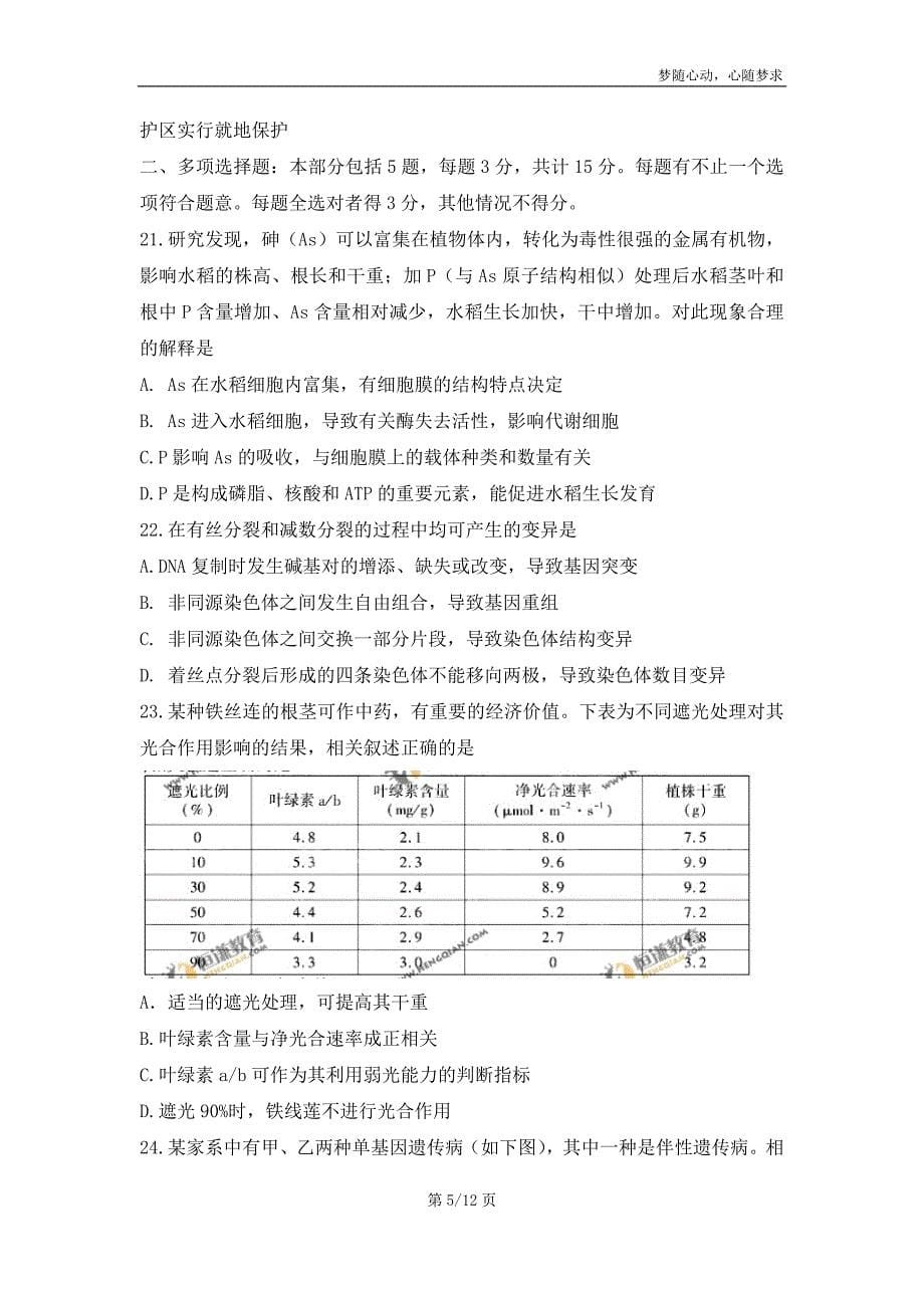 江苏2011年高考生物试题_第5页