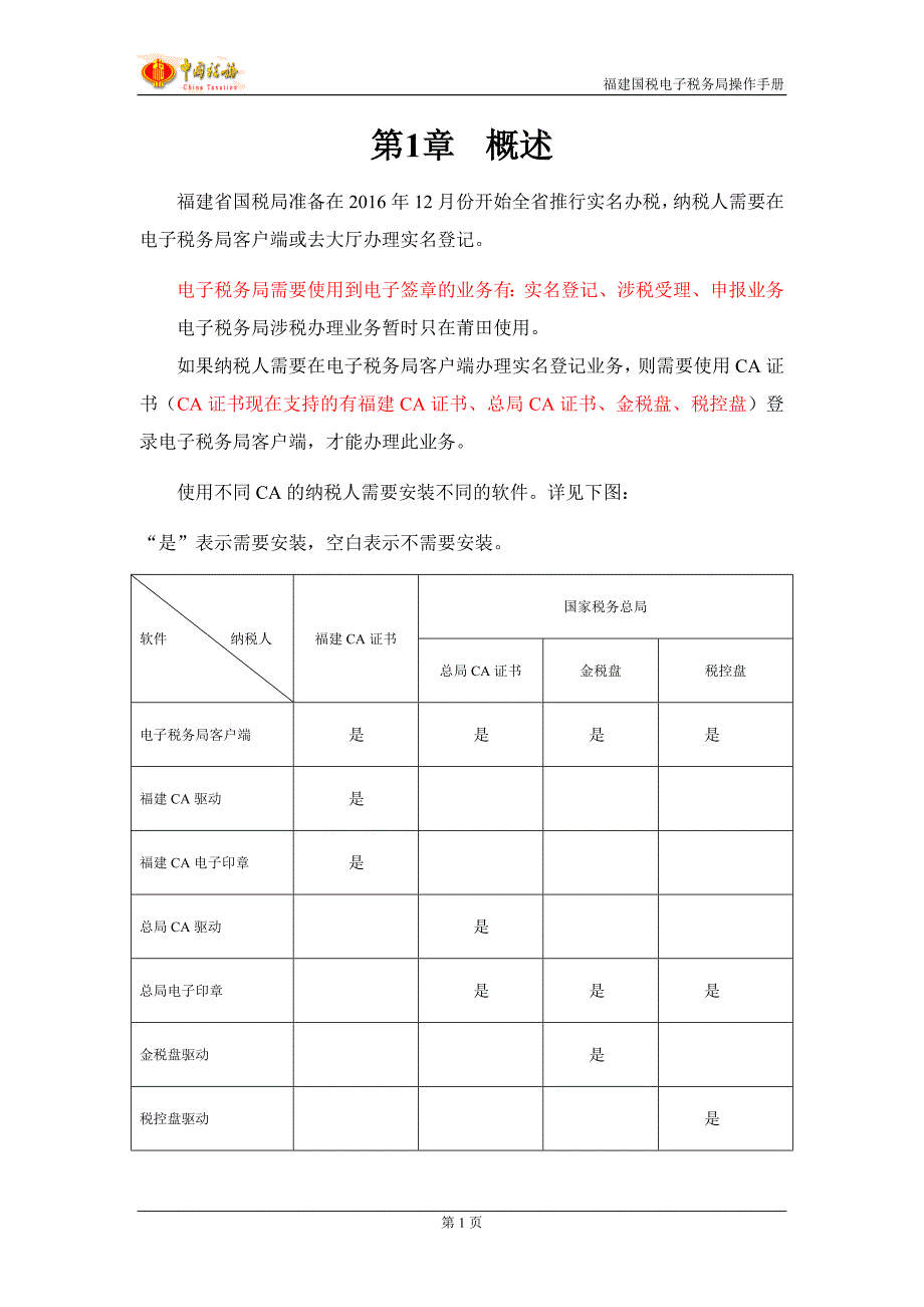 总局CA驱动安装操作手册范本_第2页