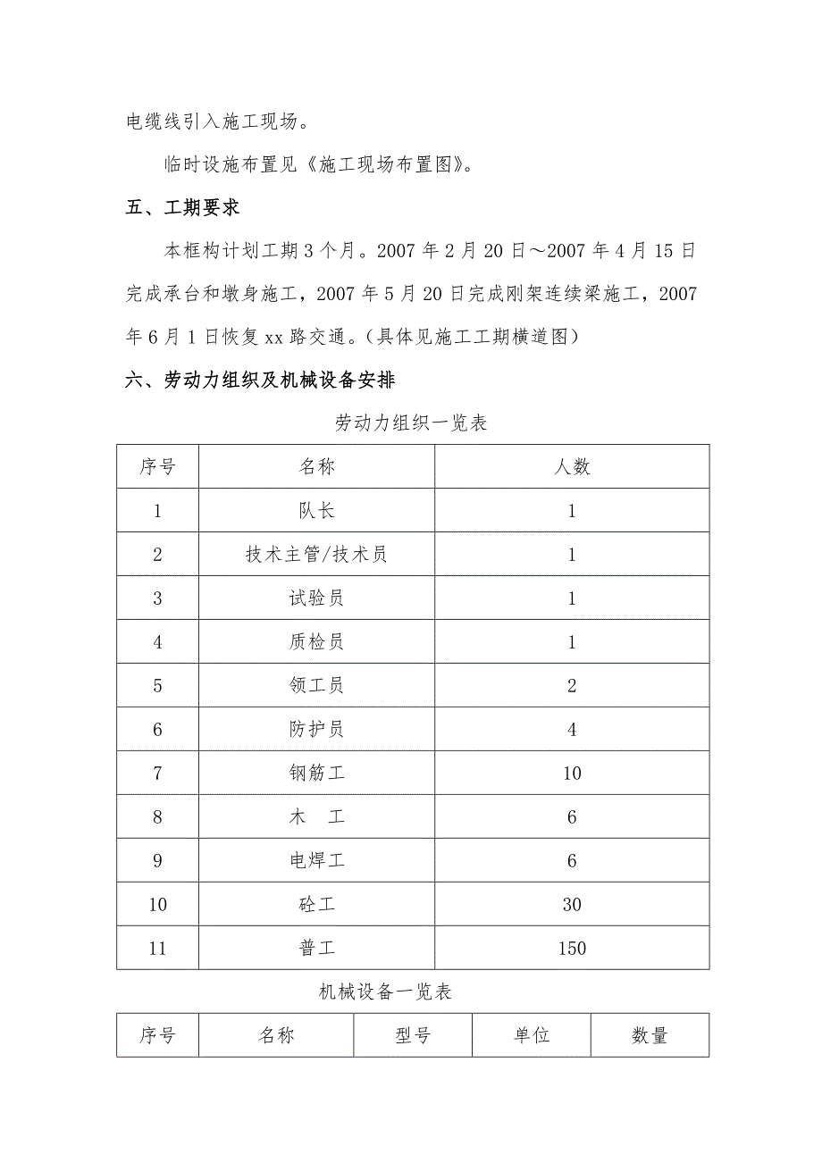 铁路跨公路刚构连续梁特大桥工程施工设计方案_第3页