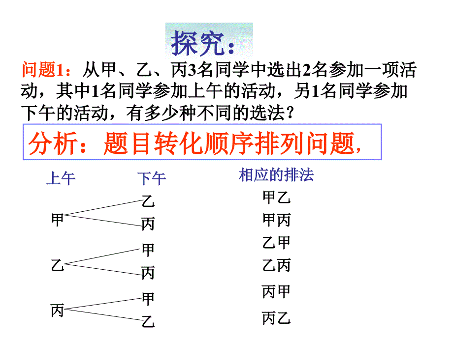 1.2.1排列(共26页)[共26页]_第4页