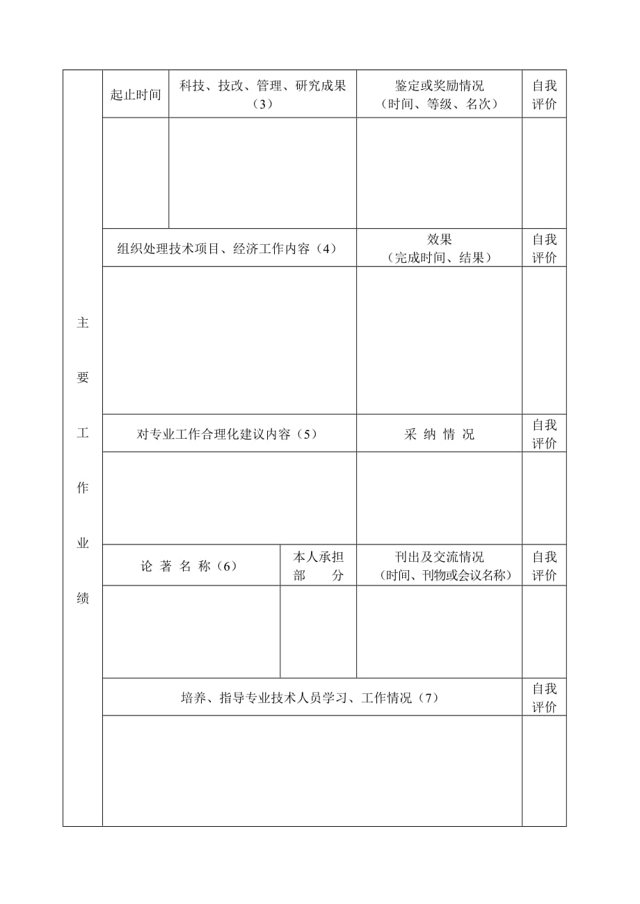福建省 人员考核登记表_第2页