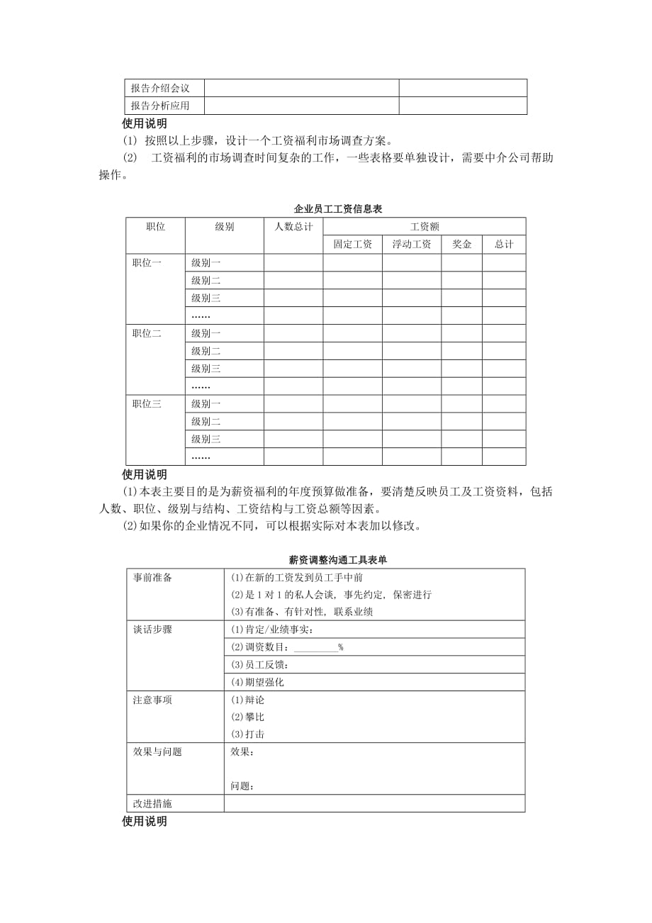 现代企业薪资福利设计与操作工具表单80291_第4页