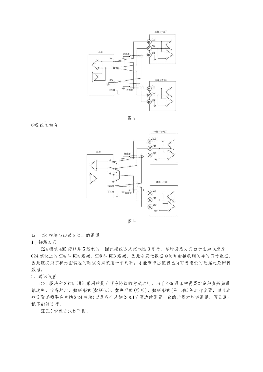 电子论文_三菱QPLC与山武温控仪的通讯_第3页