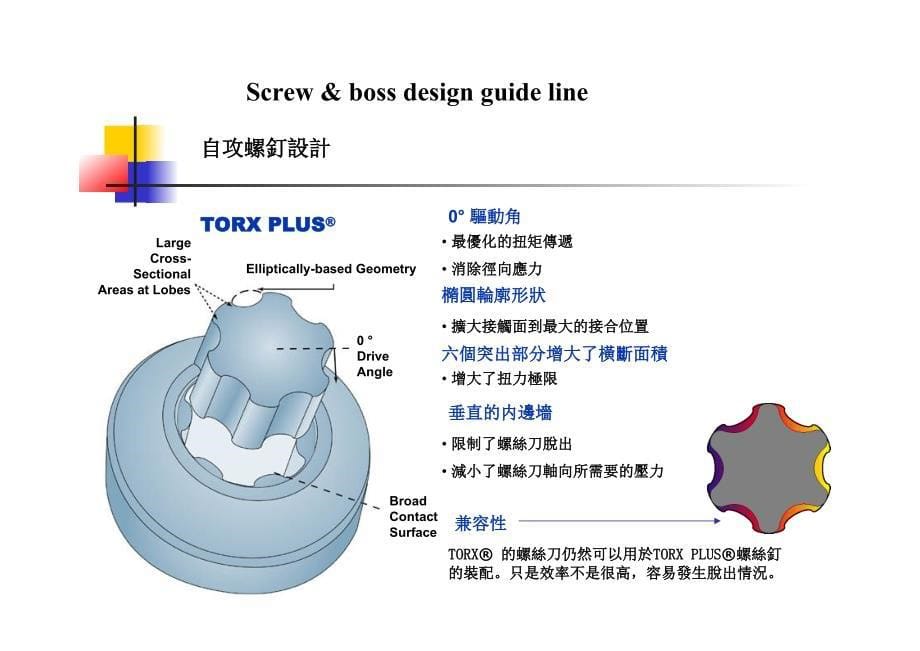 塑胶件自攻和BOSS柱设计.pdf_第5页