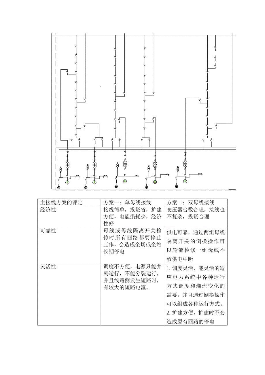 大型水电厂电气设计.doc_第5页