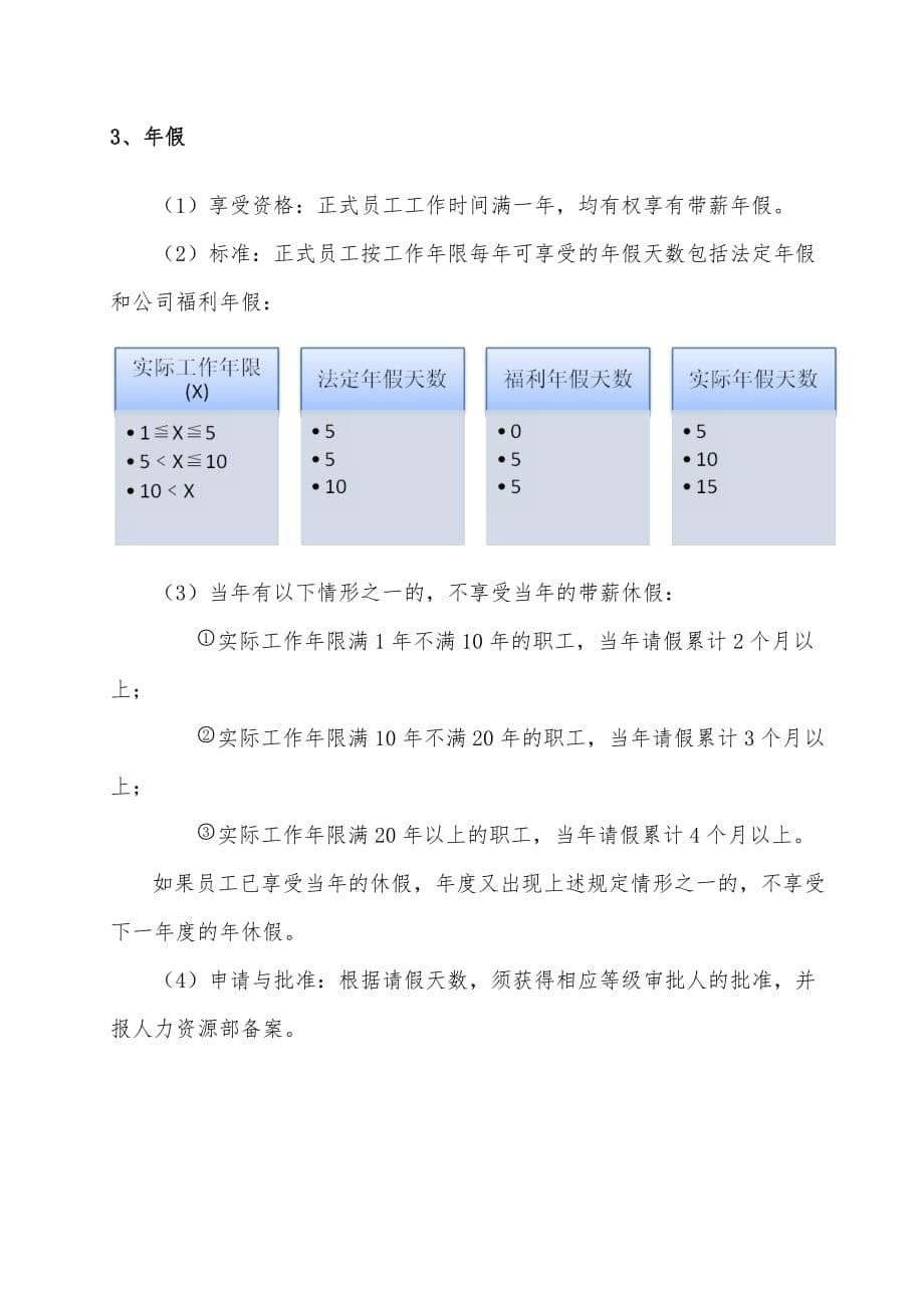 公司各店考勤、请假与休假制度_第5页