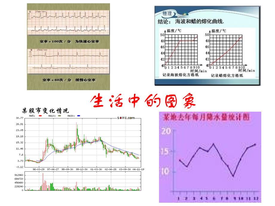 八年级上一次函数图像的应用g公开课_第2页