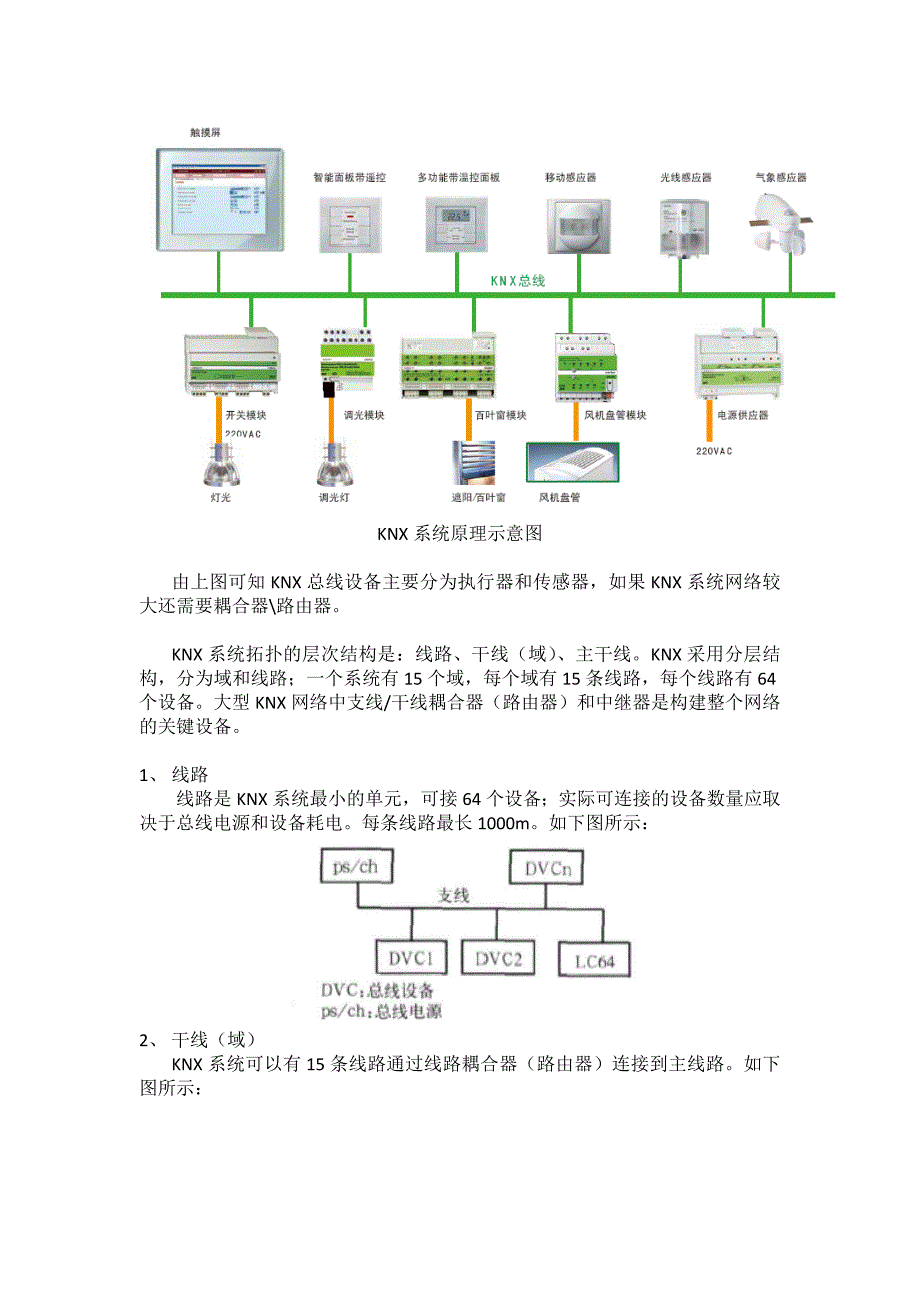 KNX协议入门.doc_第4页