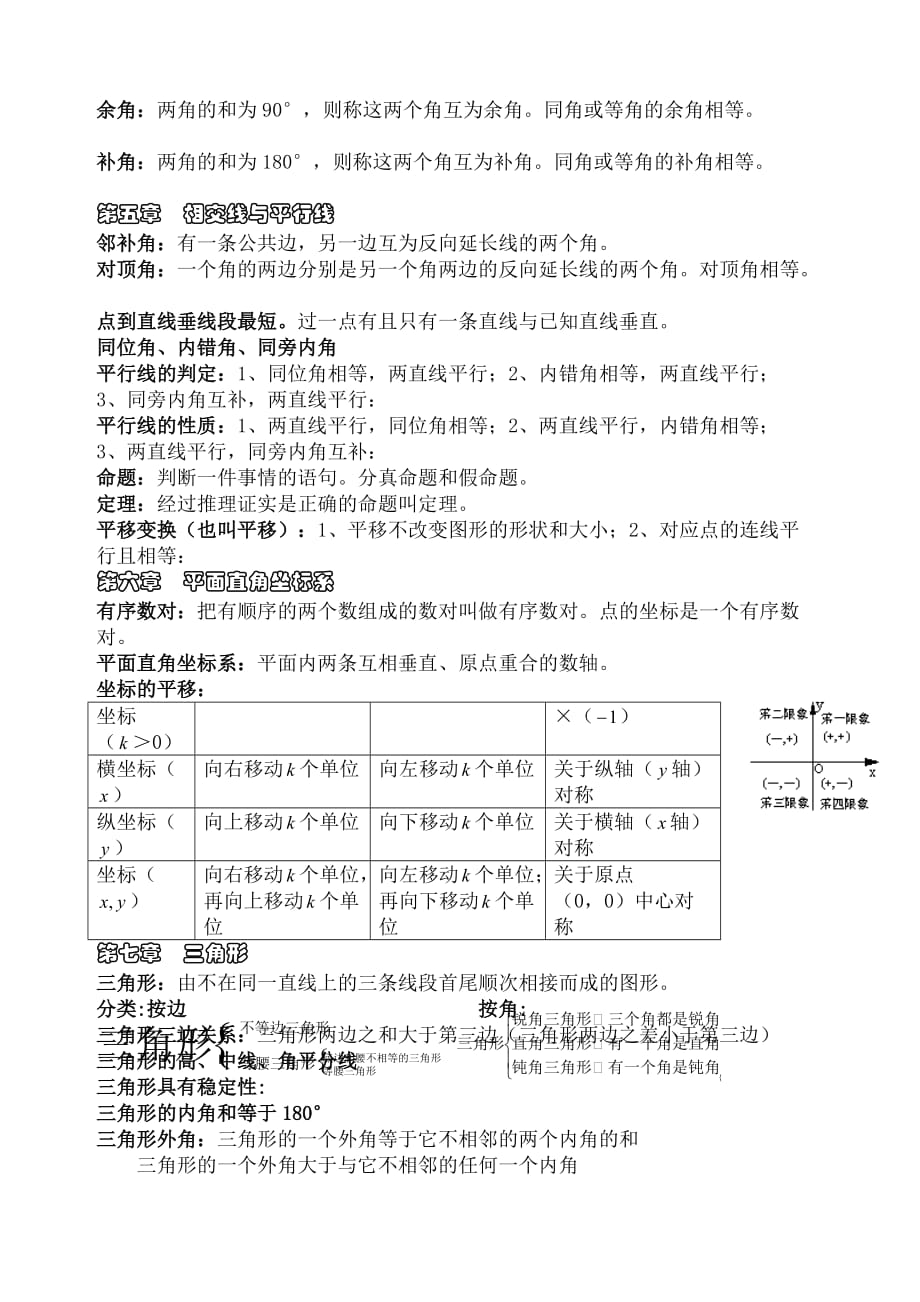 人教版初中数学常用概念-公式和定理_第3页