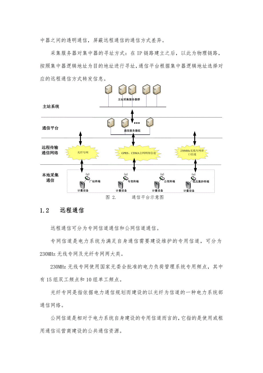 电力用户用电信息采集系统设计方案3_第3页