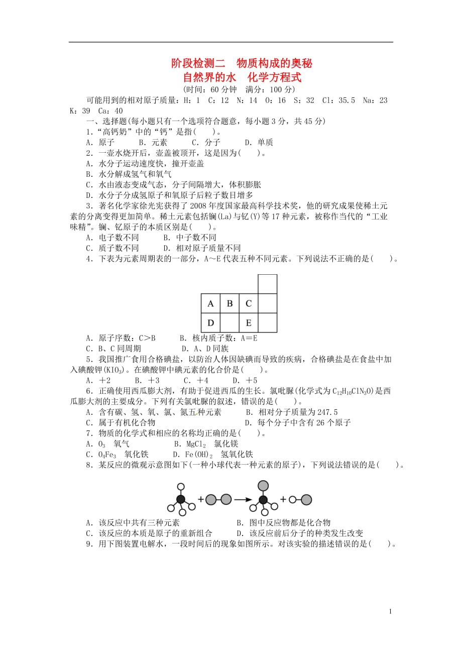 【备考2014 志鸿优化设计】2013版中考化学总复习 阶段检测二 物质构成的奥秘 自然界的水 化学方程式 新人教版.doc_第1页