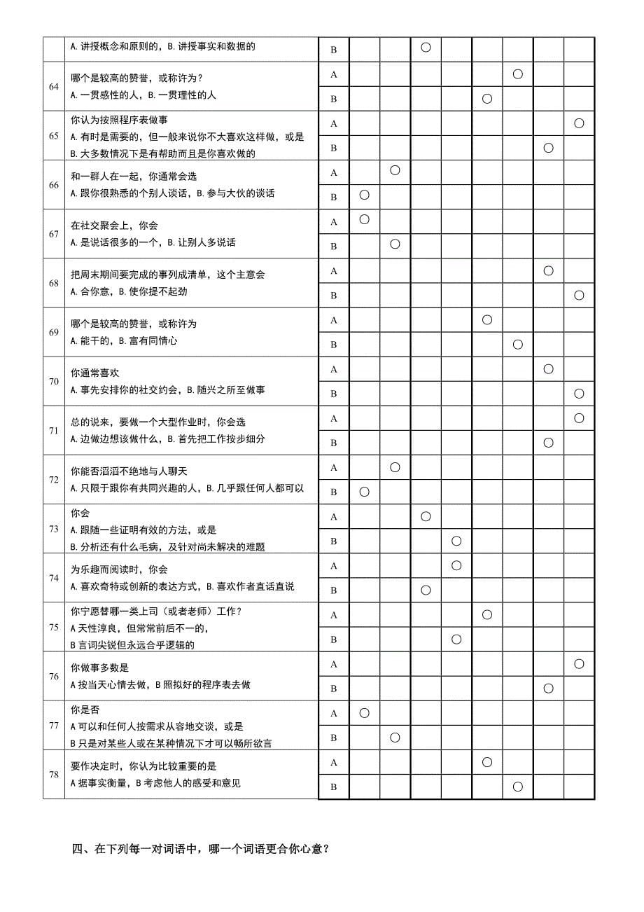 MBTI十六种人格类型职业性格测试题.doc_第5页