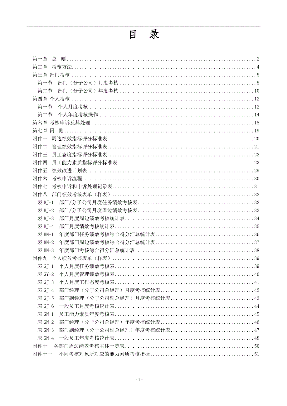 健牛公司管理体系(绩效大全)_第2页