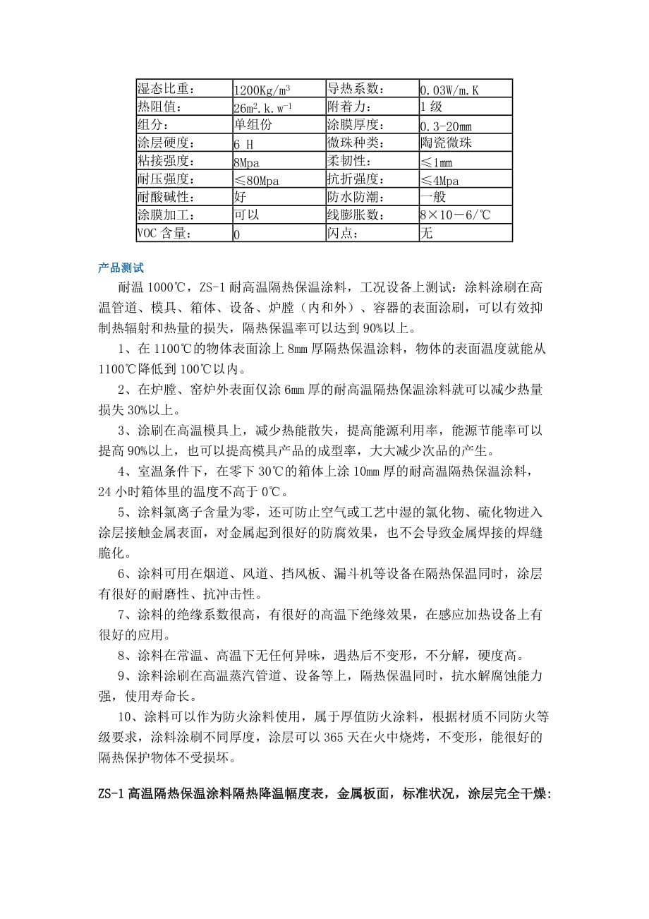 ZS-1耐高温隔热保温涂料(1000℃)_第4页