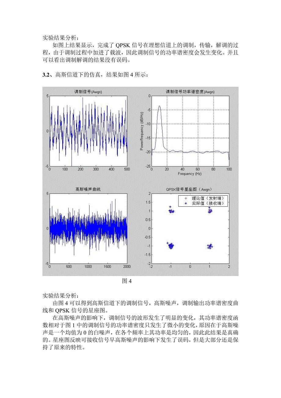 毕业设计基于matlab的QPSK系统仿真.doc_第5页