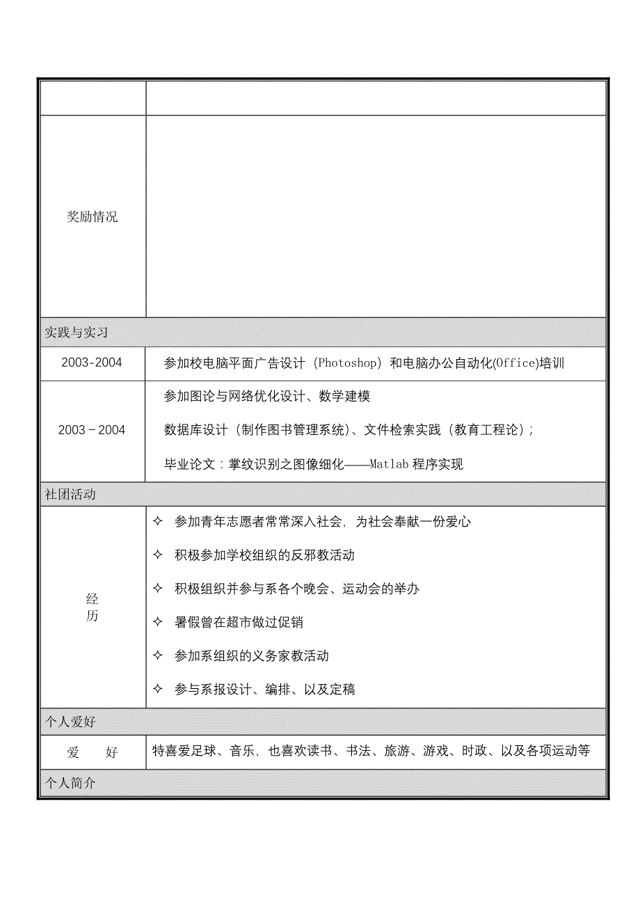 个人简历模板大全可直接下载使用word版(共12页)[共13页]_第4页